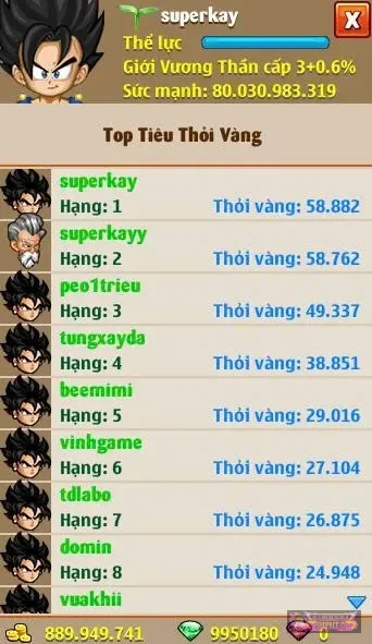 Account Image